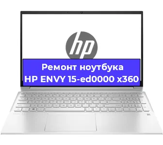 Чистка от пыли и замена термопасты на ноутбуке HP ENVY 15-ed0000 x360 в Новосибирске